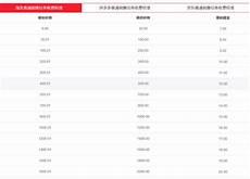 南昌黑小马电商