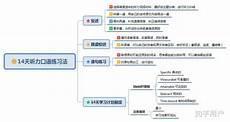 听说法教学过程例子