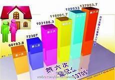 2020年适合宝妈的小生意