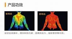 石墨烯的作用3分钟告诉你