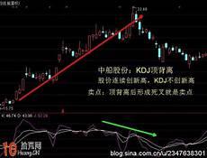 诗歌投稿比较好的平台