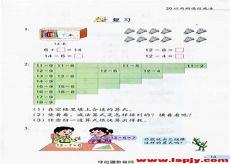 苏教版一年级上册拼音2iuv