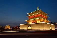 中国历代古都