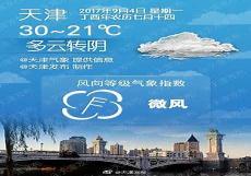 荆州市天气预报