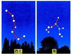 身上有南斗六星痣
