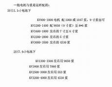 kv669免费观看