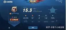 24赛季貂蝉铭文及出装