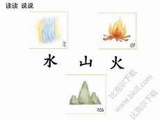 日月水火实物形状的文字叫