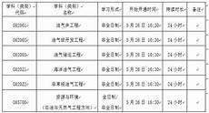 研安生调剂